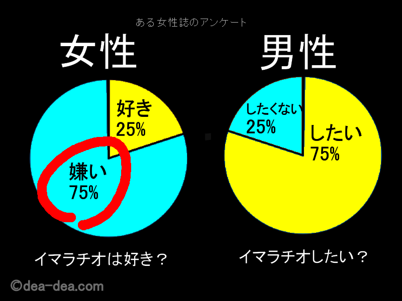 イラマチオハンドル (いらまちおはんどる)とは【ピクシブ百科事典】