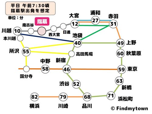 大宮指扇住宅1号棟 [中古マンション 指扇駅 徒歩5分