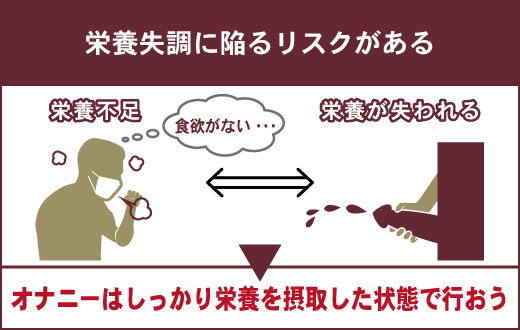 妊娠超初期に38度の発熱が…風邪との見分け方・対処法・赤ちゃんへの影響を解説 | トモニテ