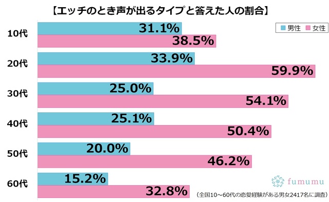 ナンパ画像ブログ]ネットナンパで絶叫系喘ぎ声アラツー女子を即日洗脳セックスしたナンパブログ体験談006 | 