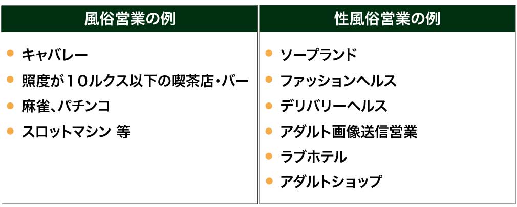 メンズエステと風俗の違いをわかりやすく解説 - 週刊エステコラム