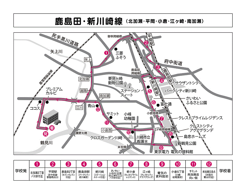 駅周辺情報｜横浜未公開不動産 横浜エリアの未公開物件をご紹介