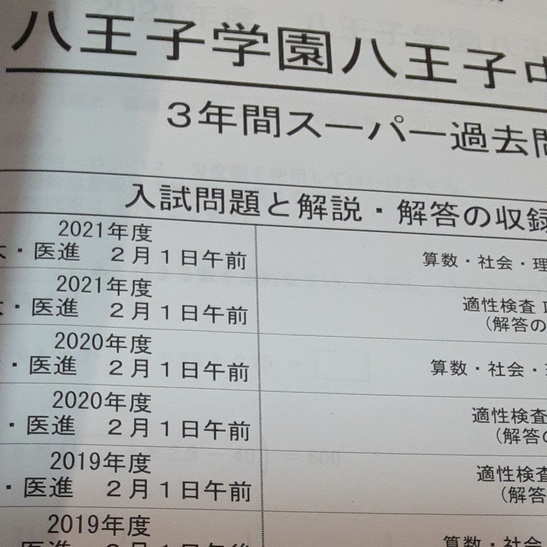 八王子メンズエステ】抜きが超過激なNN！ロリっ子ちゃんとの本番は放課後みたいやったｗ【12月出勤予定あり】 – メンエス怪獣のメンズエステ中毒ブログ