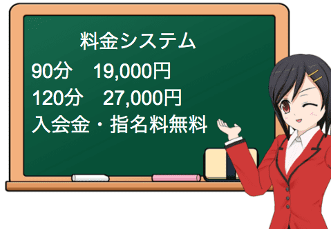 ☆さとみ奥様☆ | 群馬県高崎市の人妻・熟女系デリヘル