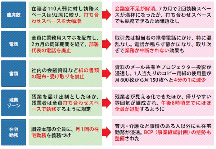 影響力大‼〛夜職系アカウントお売りします。（2100フォロワー）｜Twitter（X）｜ゲームクラブ