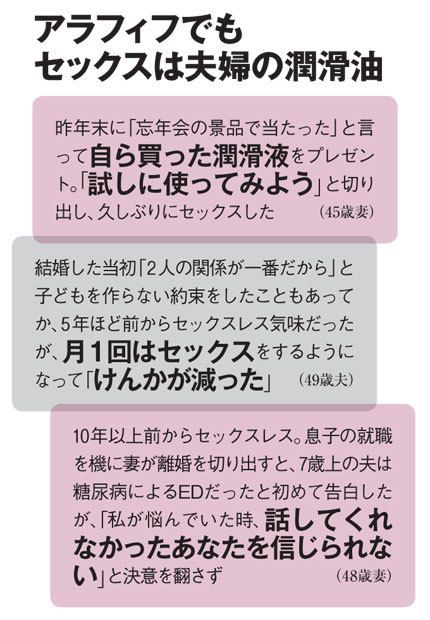 セックスレスになる原因・きっかけとは？意外な引き金行動10選 [夫婦関係] All About