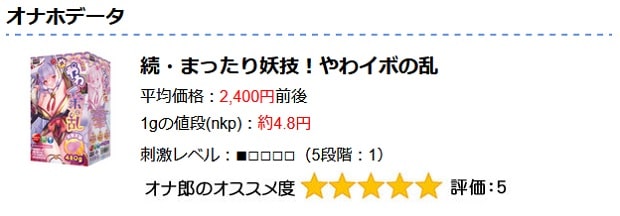 俵締めハメ太郎 1,400円 | 大人のおもちゃとアダルトグッズ通販