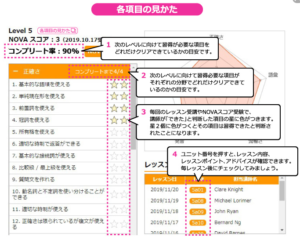 知念実希人さん『天久鷹央シリーズ』フェア | 三省堂書店池袋本店特設サイト