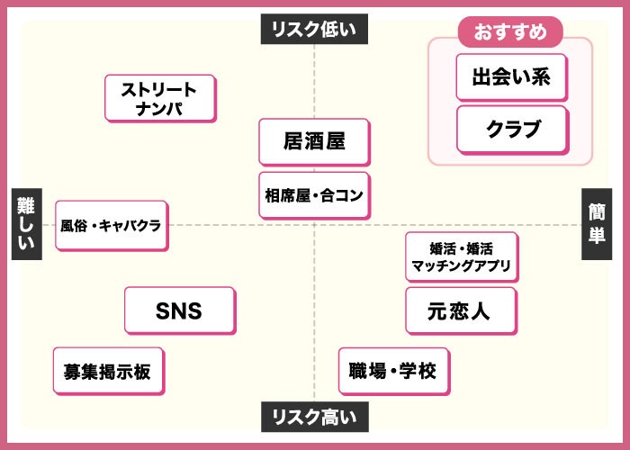 楽天ブックス: 裏垢痴女と即ハメ時短性交 エッチな制服美少女は僕のセフレ