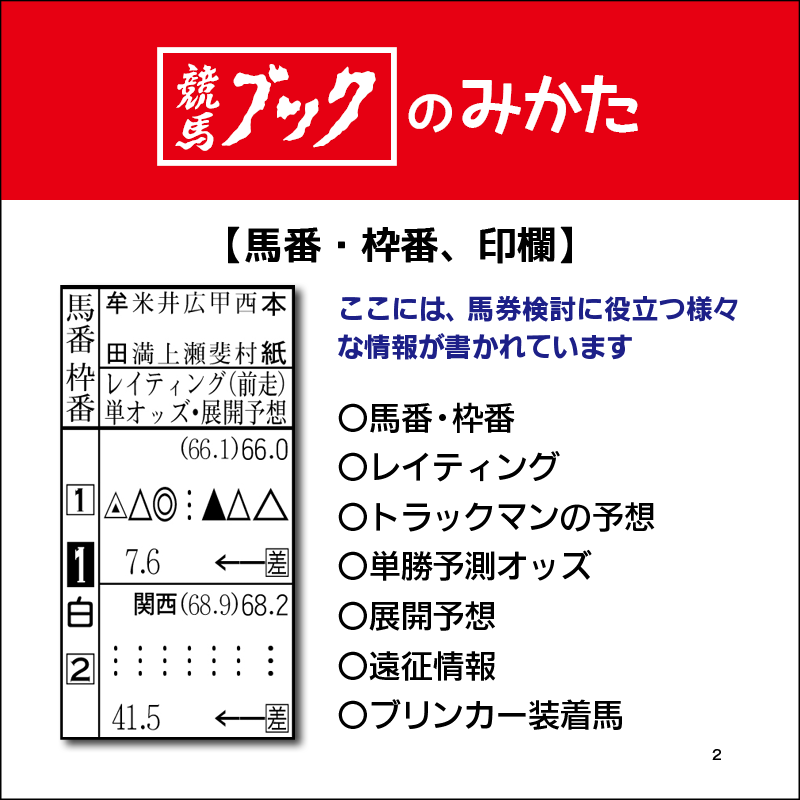 相関図 | おっさんのパンツがなんだっていいじゃないか！