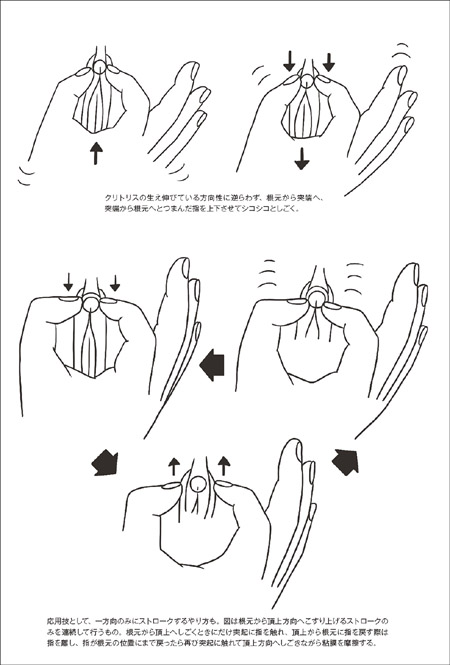 チンコがバカになるほど気持ちいい！「男の潮吹き」のやり方を教えます