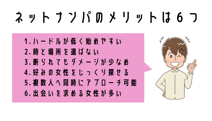 オフパコできる人気出会い系サイト＆アプリ15選！詐欺対策やオフパコの方法を徹底解説