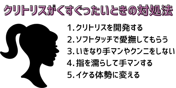 クリトリスで快楽堕ちさせられる女の子が見たい - DLチャンネル みんなで作る二次元情報サイト！