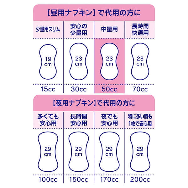 グラミチ ストレッチ デニム ニューナローパンツ タイト