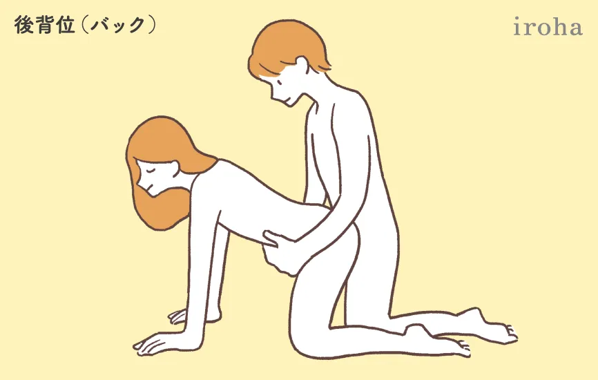 正面から見たバックでセックスしてる時の女のアヘ顔 | エロログZ