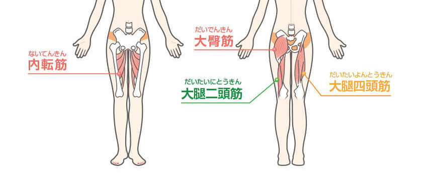 足ピンオナニーの正しいやり方と直し方、やめないとイキにくいって本当？