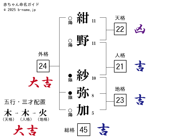 私の遺書を読み上げて」キラキラOLから底辺声優への依頼。他