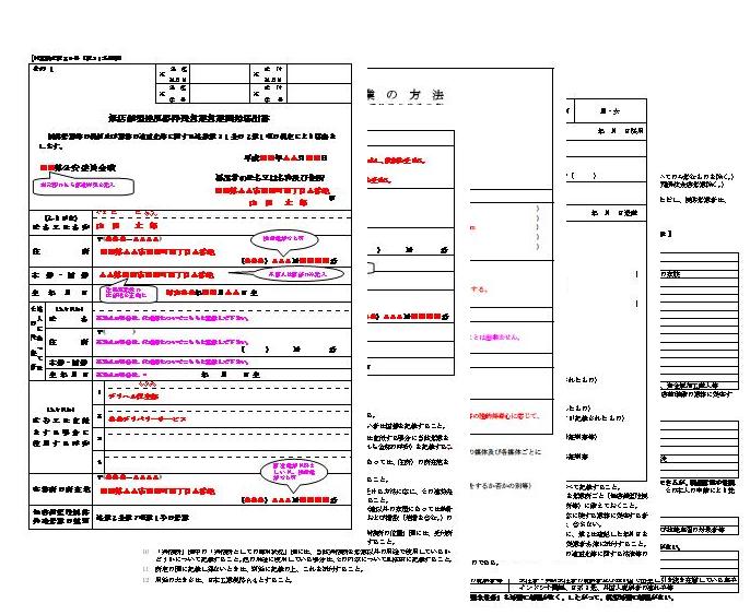 無店舗型性風俗特殊営業変更届 - 風俗営業許可申請.com