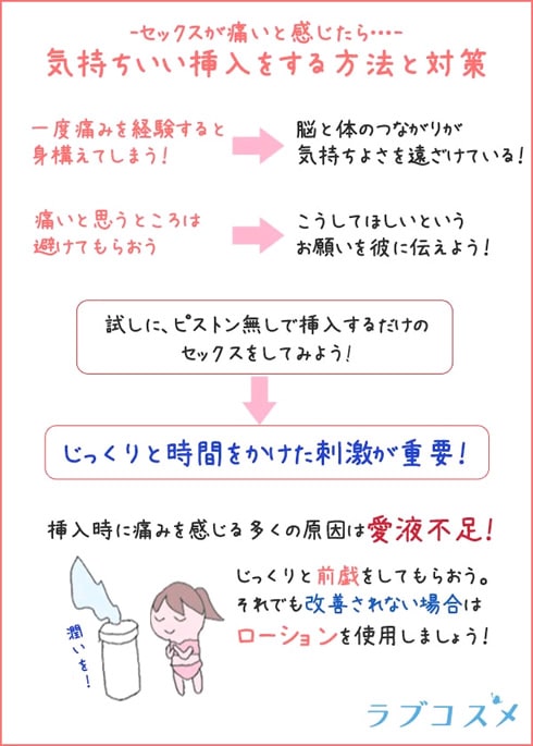 セックス前のドギマギを軽減する、とっておきの策は？／ビッチ先生が教える一緒に気持ちよくなれるセックス講座⑥ | ダ・ヴィンチWeb