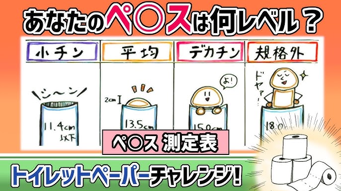 コラム】チン長って大事？ 日本人の平均チン長から読み解く「本当に大事なもの」 - 性癖マッチンコラム