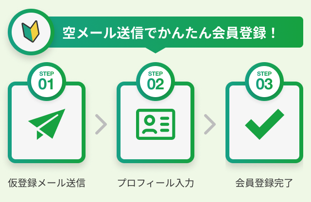 ぴゅあらば｜安心安全に遊べる優良風俗情報が満載