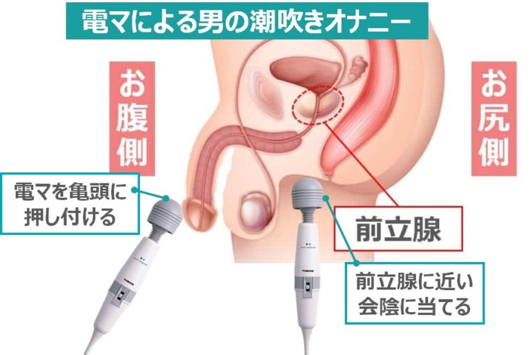 男の電マオナニーで潮吹きも！気持ちいいやり方9選｜風じゃマガジン