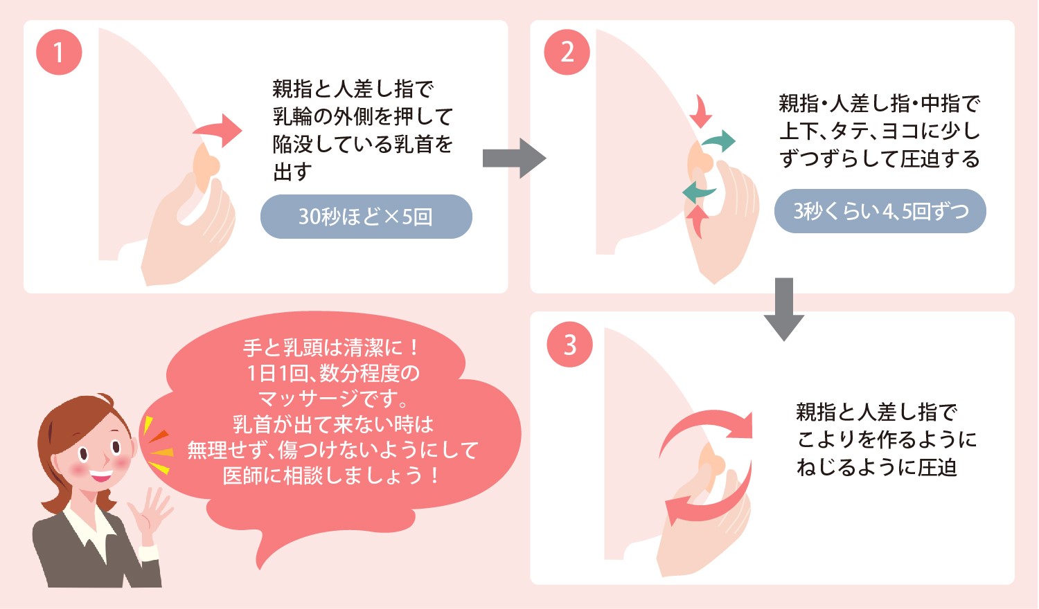 乳首がかゆい原因は？痒みの対処法と予防方法を解説 - 藤東クリニックお悩みコラム