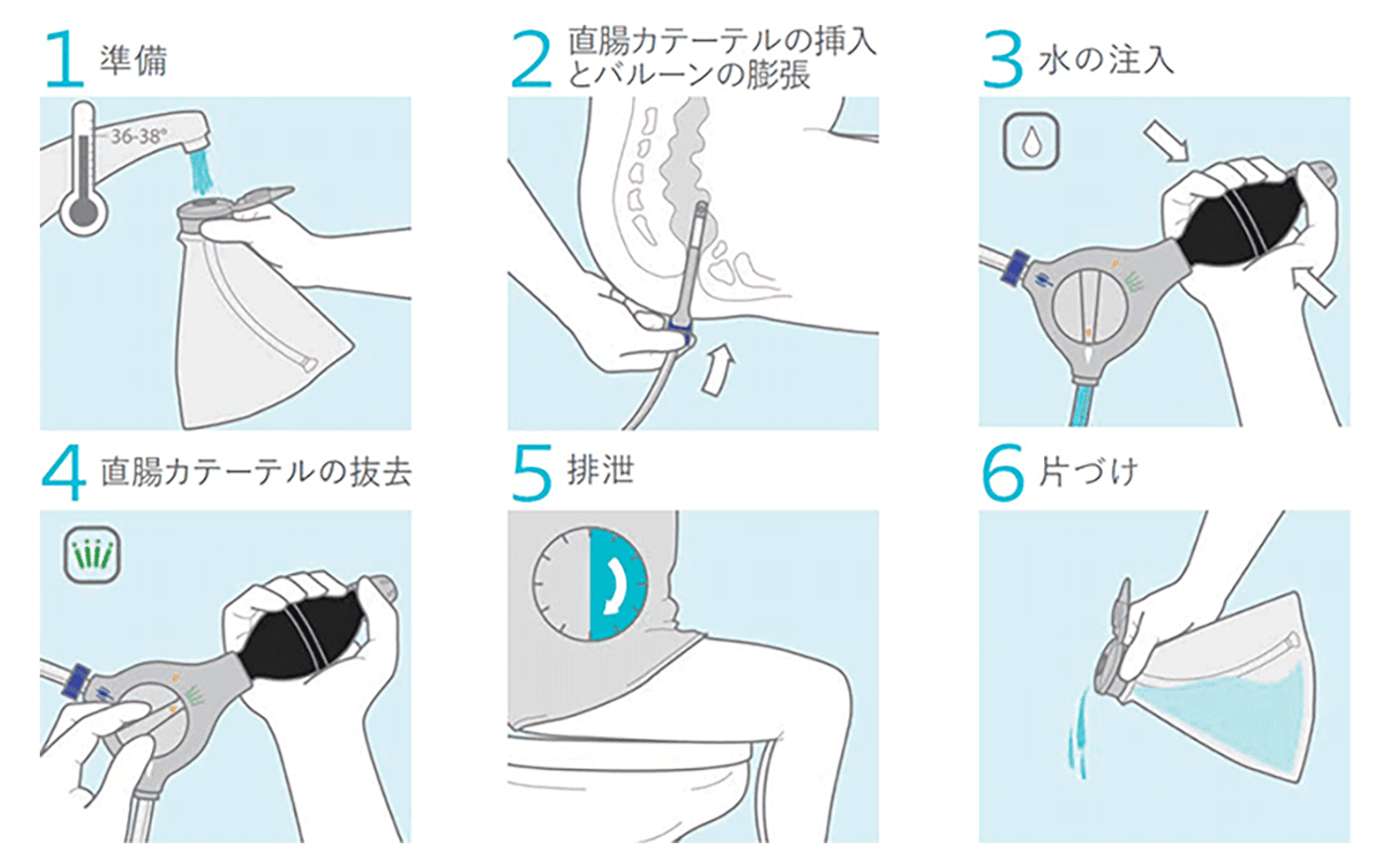 AF（アナルファック）とは？やり方やオプション相場・体験談を現役風俗嬢が紹介！｜ココミル