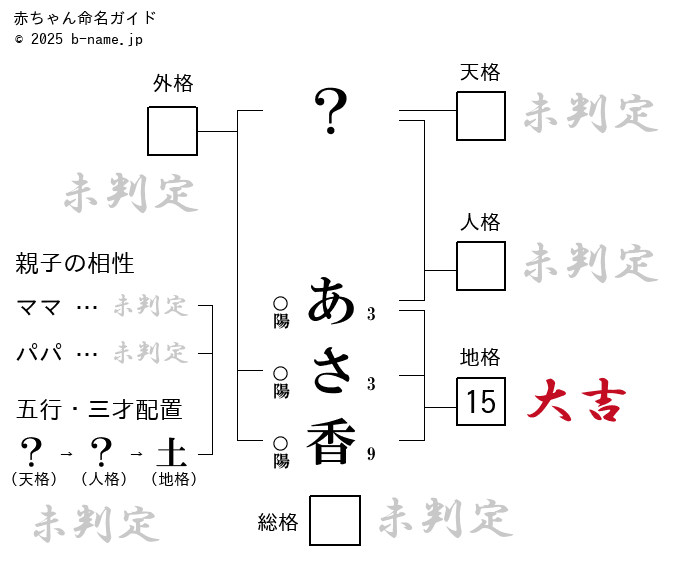 漫画アニメゲーム！ラブライブ！まとめちゃんねる！！