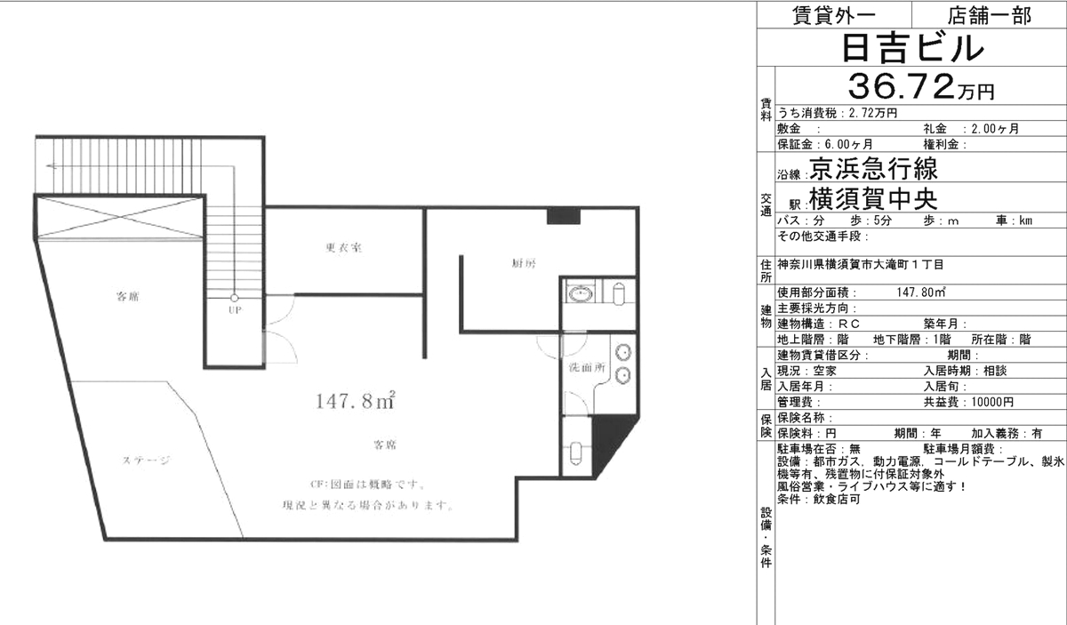 最新】横須賀のギャル風俗ならココ！｜風俗じゃぱん