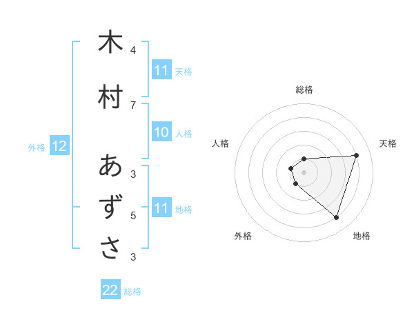 活動紹介：「第58回定期大会」 | 電機連合 埼玉地方協議会