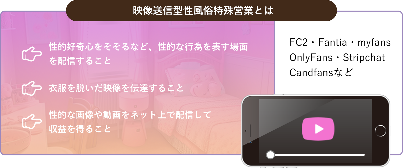 デリヘル（性風俗特殊営業）の開業をサポート / 永井行政書士事務所