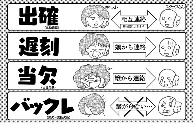 風俗嬢が放つオーラ？見た目で同業者を嗅ぎ分けるムダな能力について解説 | カセゲルコ｜風俗やパパ活で稼ぐなら