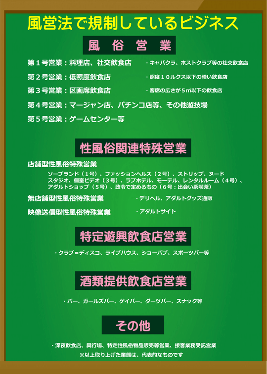 映像送信型性風俗特殊営業 | 業務内容や何気ない日常など幅広く綴ります