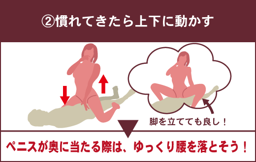 騎乗位とは？ セックスでのやり方を画像で解説 |