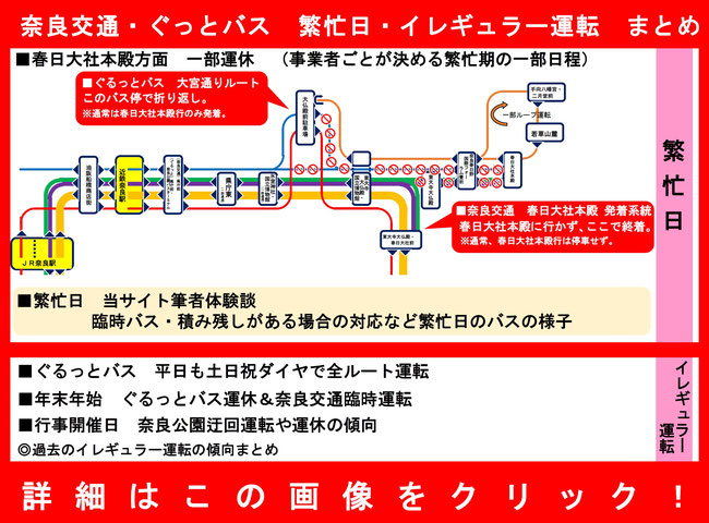 例文あり】部活がテーマのガクチカを紹介｜受かるESの書き方や注意点も解説【25卒/26卒/体育会系必見】 | キャリアクラス