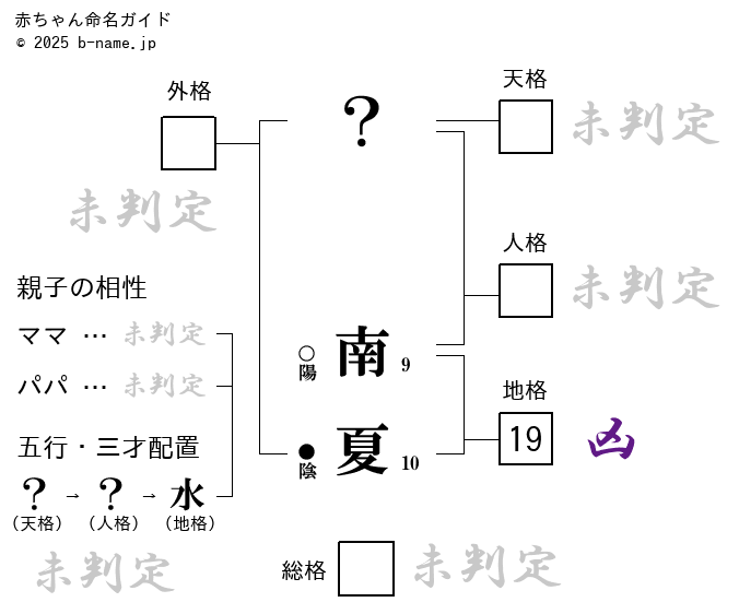 南由樹扮する張間美香。 - 舞台「デュラララ!!」ついに開幕！橋本祥平「愛を全力で皆様にぶつけたい」 [画像ギャラリー