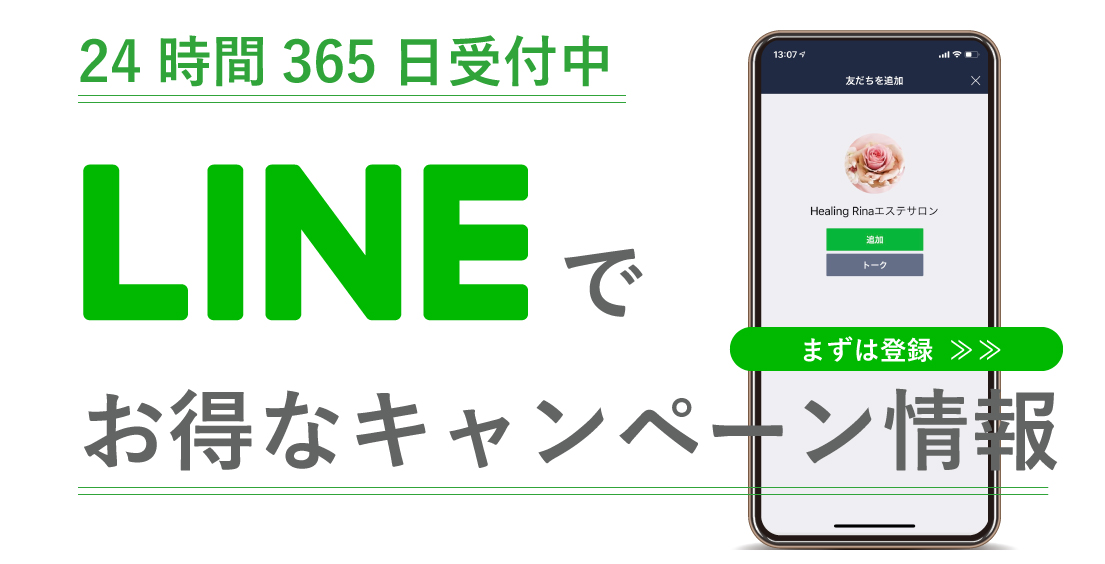 子育て世帯における「エステサロン」利用 市場調査2023