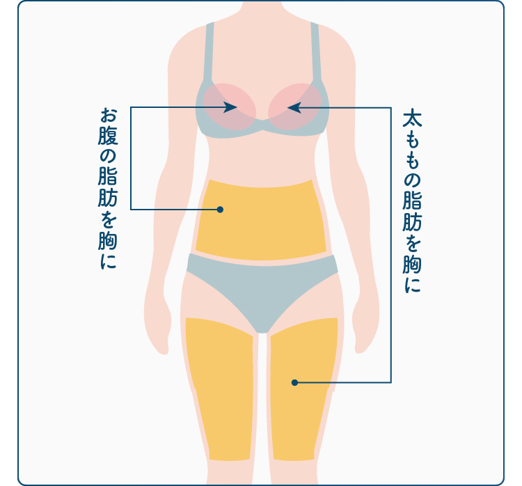 細くて巨乳な女が好きってワガママですか？こういうのが好きです - Yahoo!知恵袋