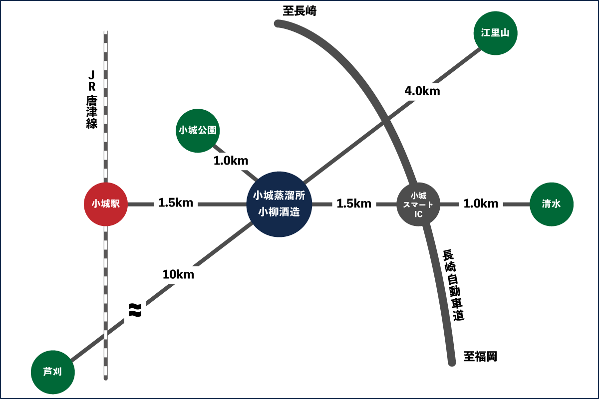 フェリーチェ小城蒸留所カフェの魅力発見