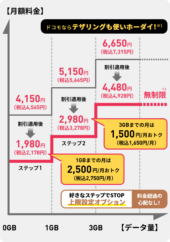 Web売上No.1 薬用育毛剤メーカーによる男のトータルケア！-[チャップアップ(CHAPUP)公式ショップ]