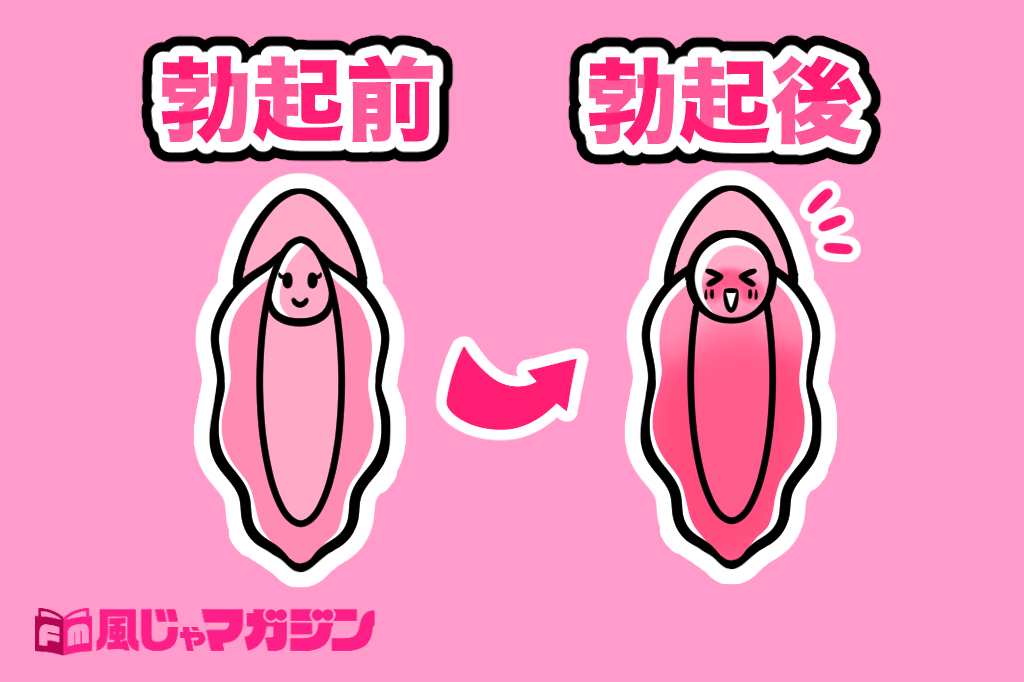 貴重】女性が「本当にイク瞬間」を記録した動画集が凄い。こんなんなるのか… - ポッカキット