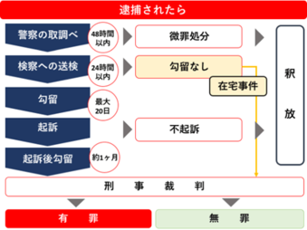 決定版】徳島でセフレの作り方！！ヤリモク女子と出会う方法を伝授！【2024年】 | otona-asobiba[オトナのアソビ場]