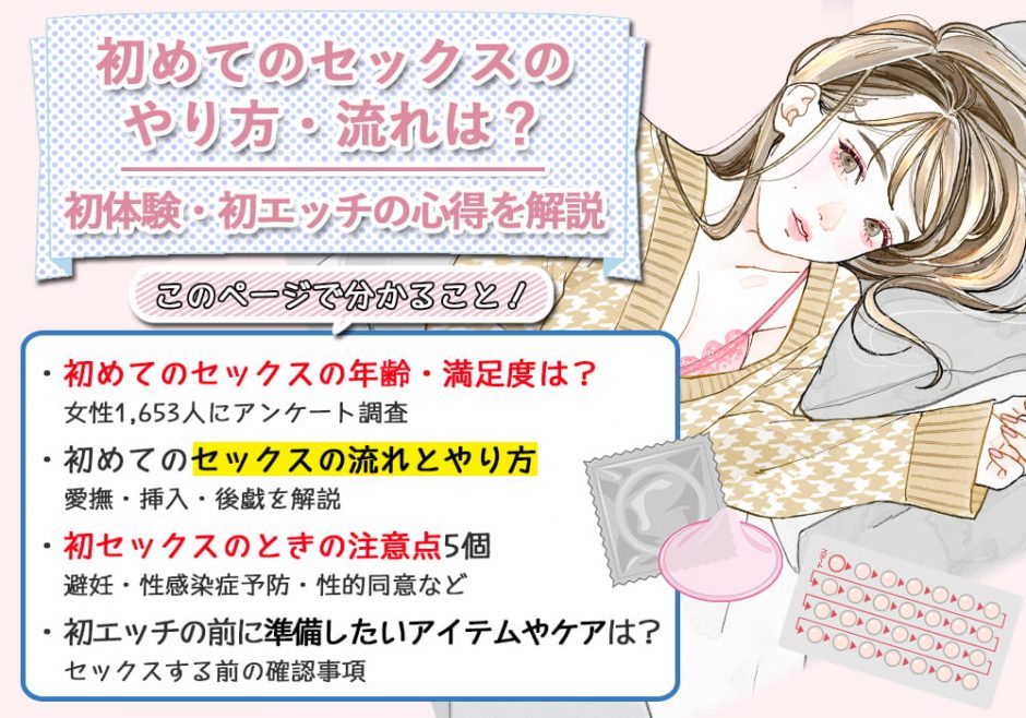 初めてのSEXの日、服を脱いで露わになる彼女のカラダ 無料サンプル動画あり エロ動画・アダルトビデオ動画 | 楽天TV