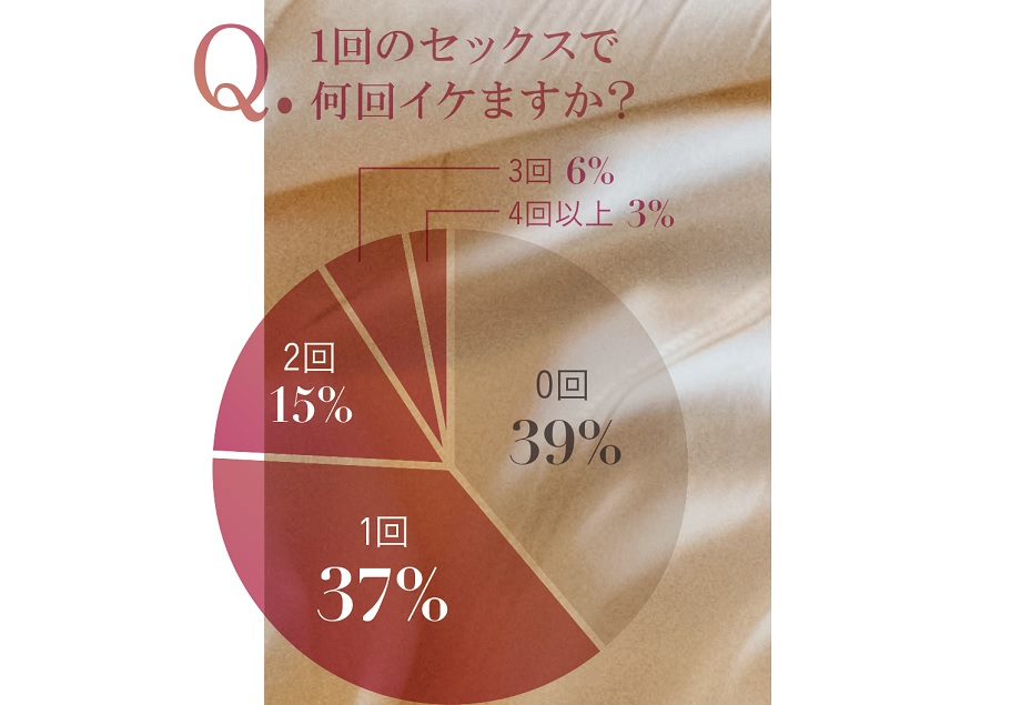 仰臥位（背臥位）とは？特徴や気をつけるポイントを解説します – 兵庫の介護求人サイト【ひょうご介護アナウンス】