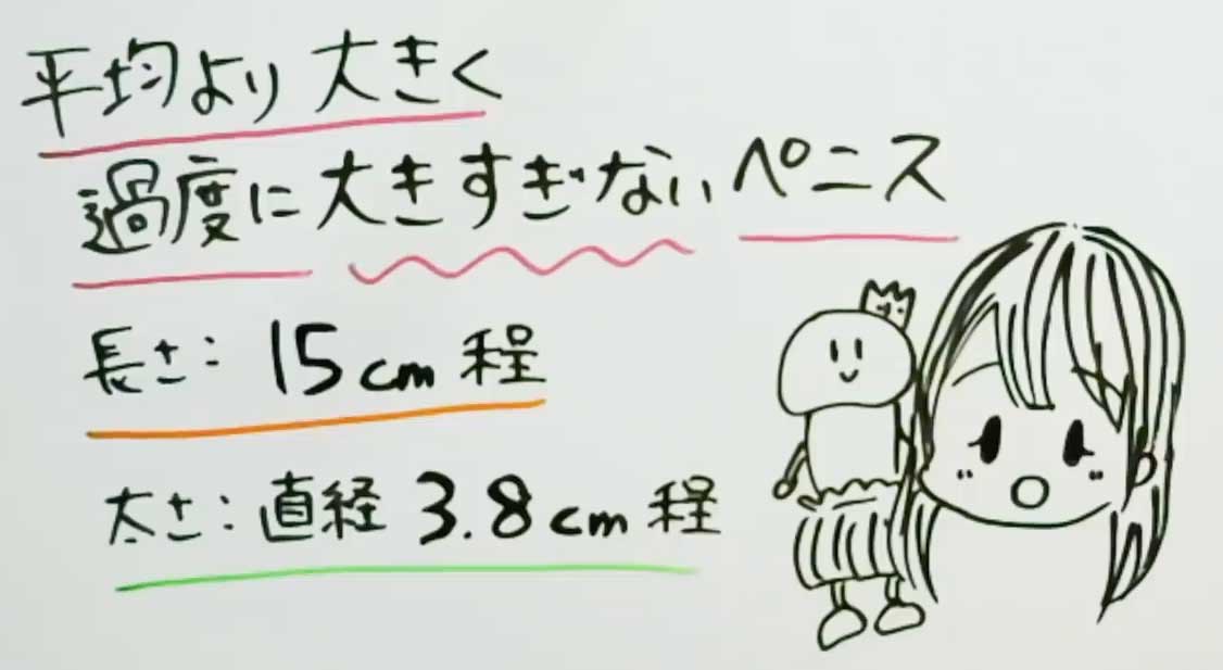 巨根サイズはどこから？】15cm以上、500円玉より太ければデカチンと言える｜あんしん通販コラム