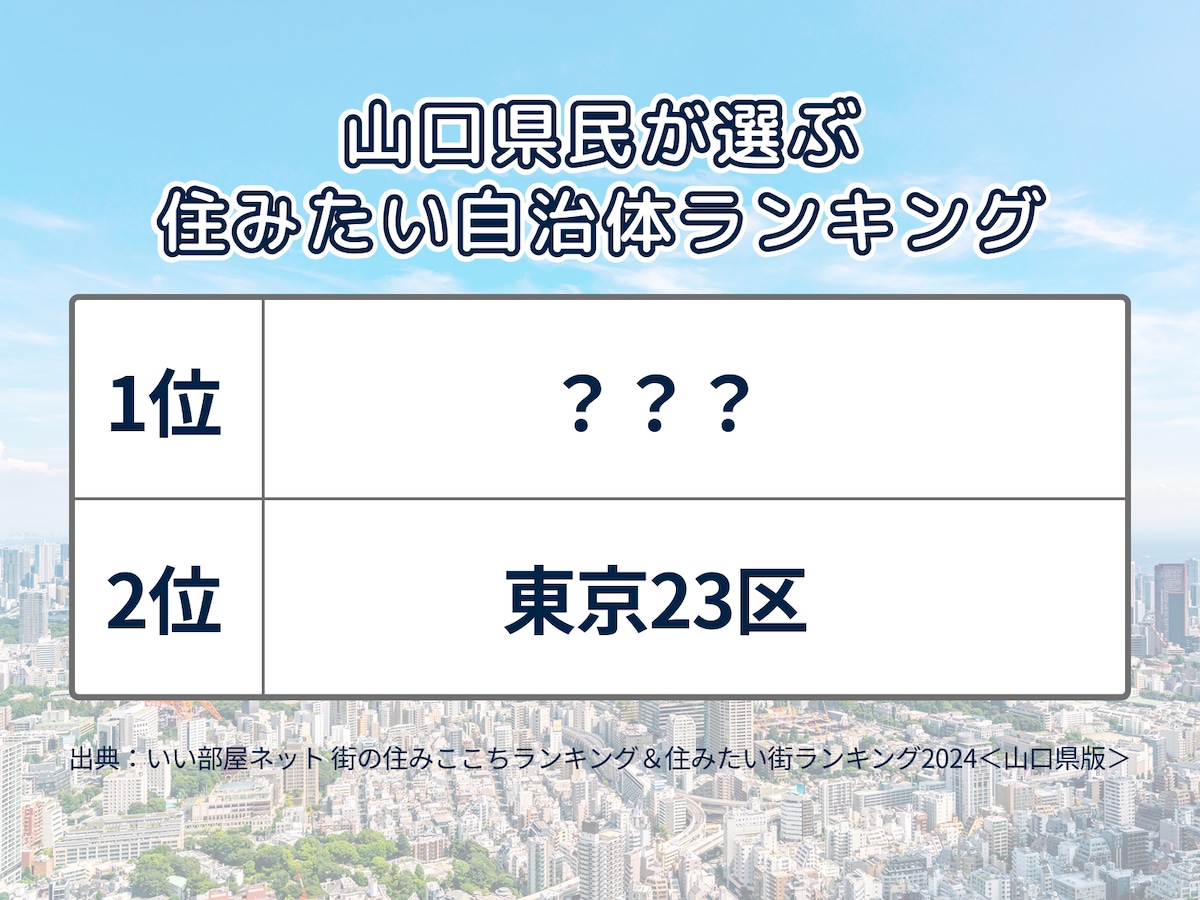 周南地域】下松市が5年連続県内1位に 大東建託㈱「街の住みここちランキング」 光市5位、周南市は6位