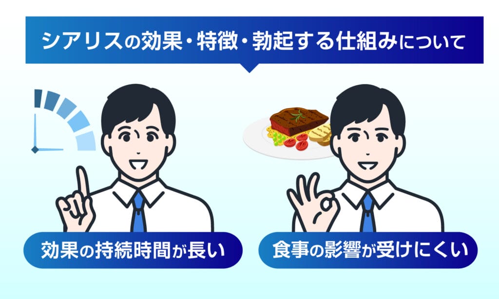 札幌のED治療が安いおすすめクリニック16院！バイアグラなどの治療薬の効果や料金、オンラインクリニックも紹介 | 