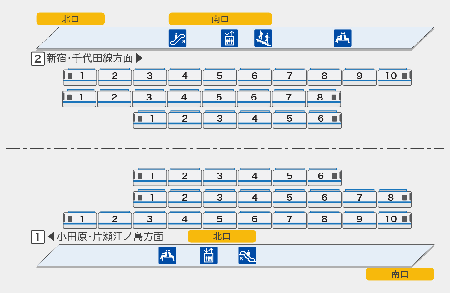 No.20 読売ランド前｜まち紹介｜小田急沿線情報 ODAKYU