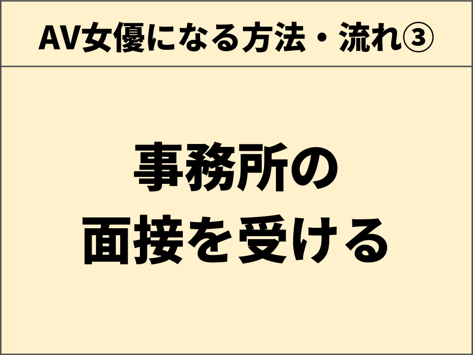 AV女優になるには？応募からAV出演までの工程や予備知識を簡単に解説｜ココミル